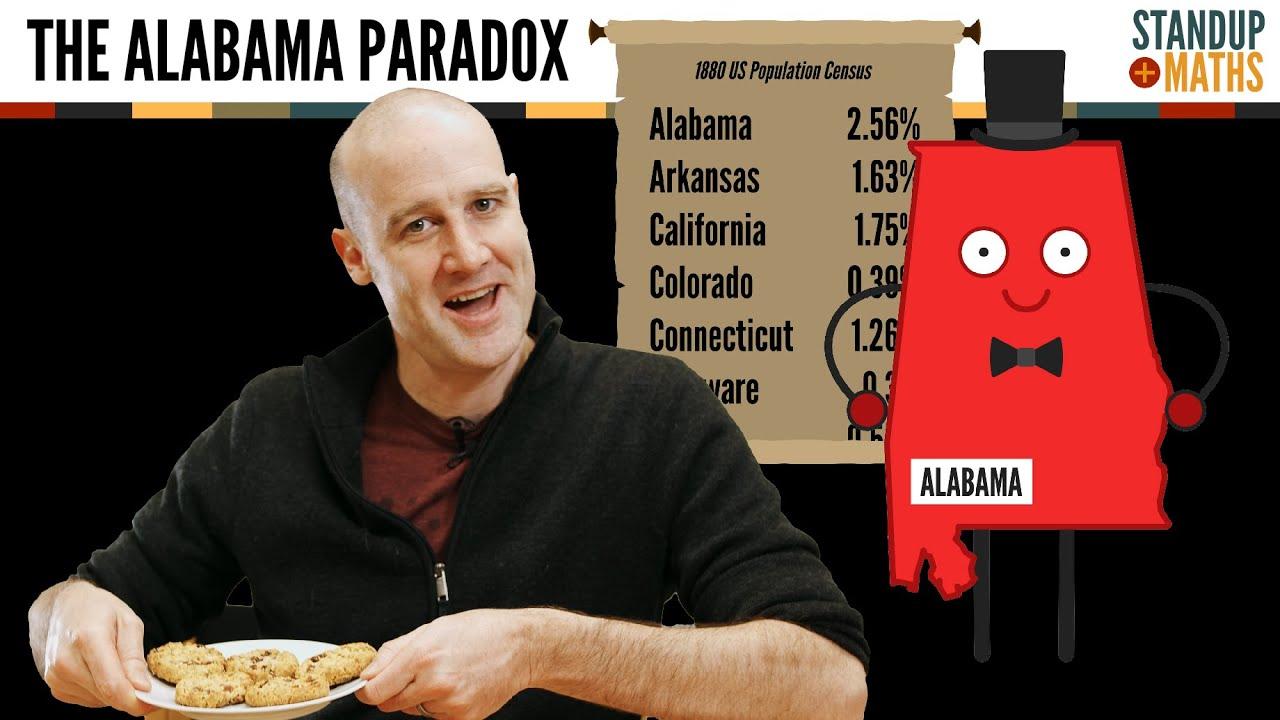 The Quota Rule, Alabama Paradox and the complexity of voting systems