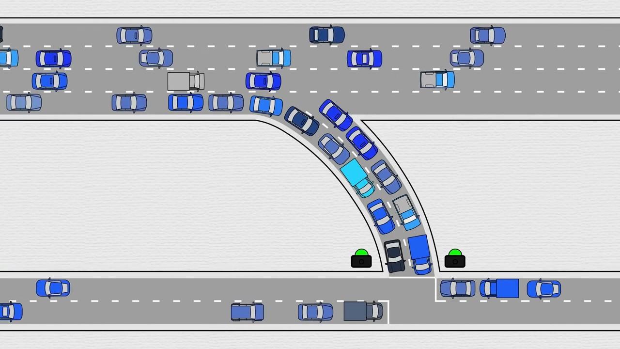 Traffic Snakes