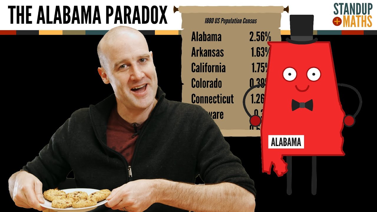 The Quota Rule, Alabama Paradox and the complexity of voting systems