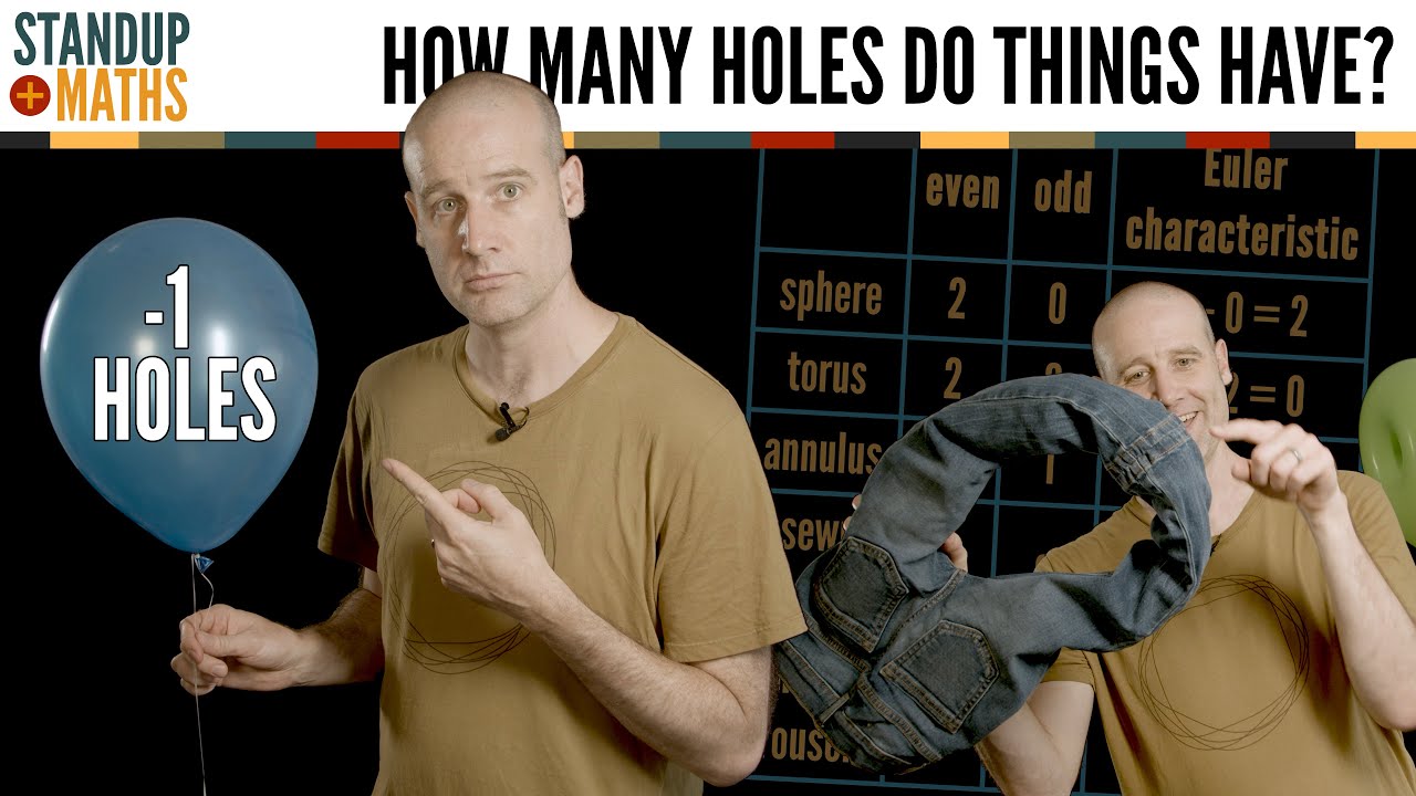 How does something have -1 holes? (Simple look at Topology)