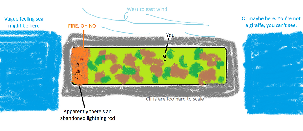 Fire Island solution