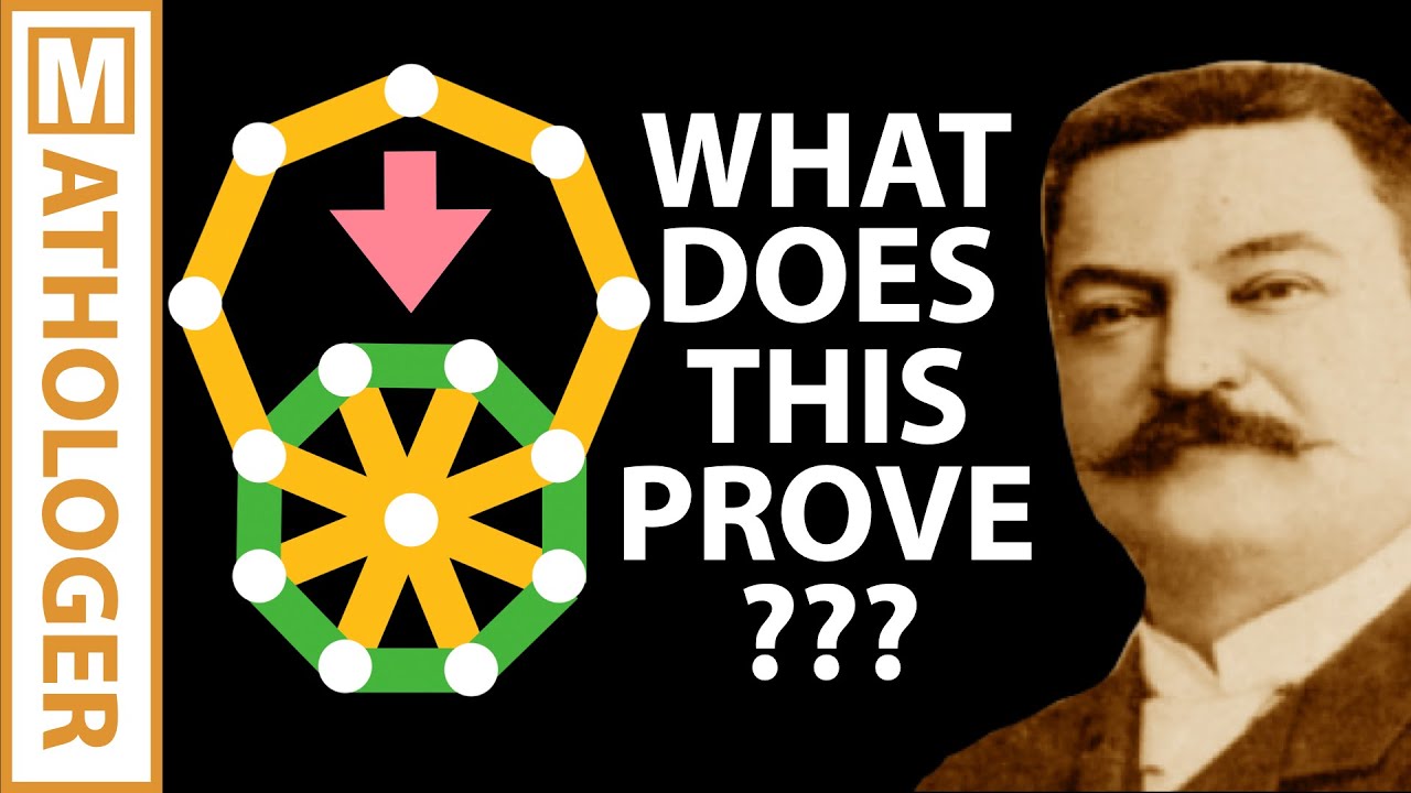 Visual Proofs - The highest realms of mathematics